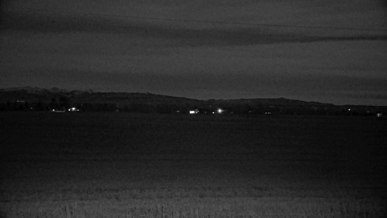 Bozeman - South Horizon Elev 4528