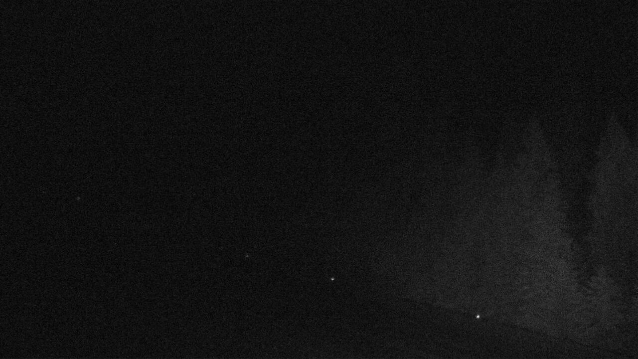 South Elev 3487 - 03/19/2026 05:30 AM