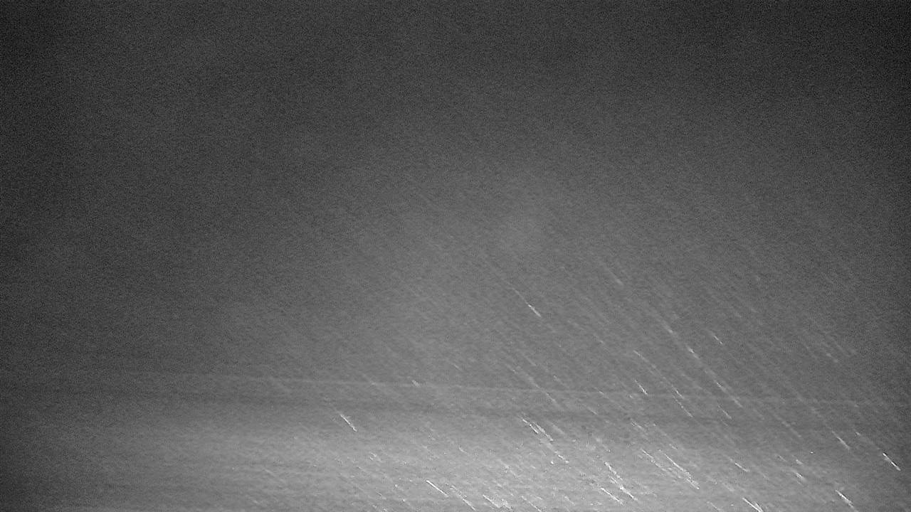 Monida Pass - Southwest Horizon Elev 6824