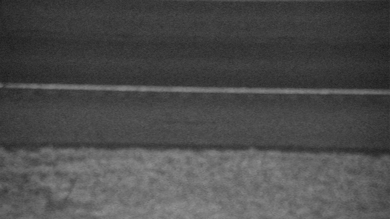 Teton River - Roadway Elev 3390