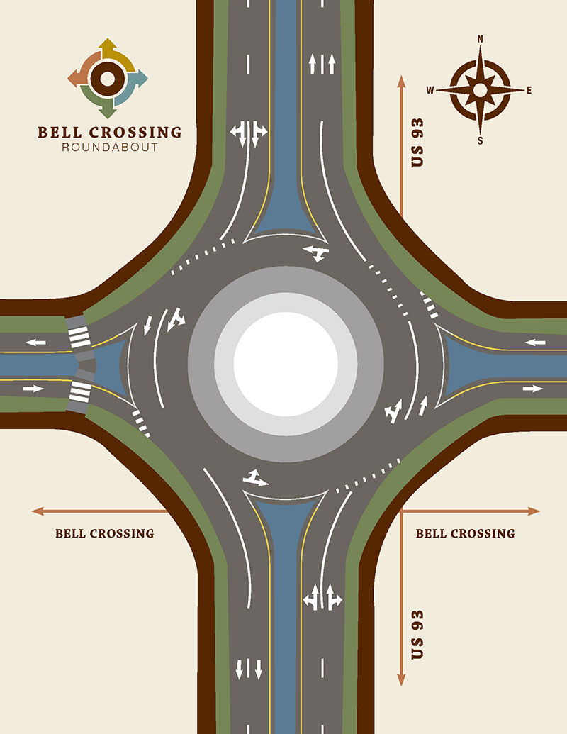 Bell Crossing Roundabout Project roundabout