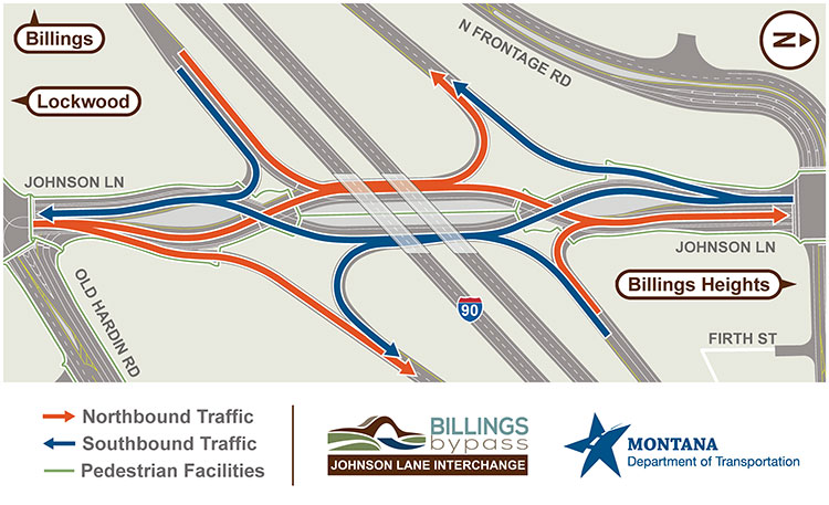 Map of planned Johnson Lane Interchange diverging diamond interchange traffic flow.