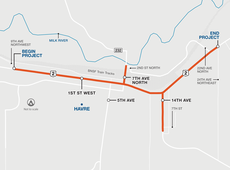 Havre. The map shows the project area highlighted in orange within the City of Havre, which is identified with a blue dot. The project area is located along First Street, also signed as U.S. Highway 2. The project begins just east of Ninth Avenue Northwest, continues east past Seventh Avenue North and 14th Avenue North, then curves north toward 22nd Avenue North and ends at 24th Avenue Northeast. The beginning and end points of the project are marked with white dots outlined in black. BNSF railroad tracks are shown as a black dotted line running generally east to west and parallel to First Street (U.S. Highway 2), north of the roadway. The Milk River is shown in blue and runs east to west north of the railroad tracks. Secondary Highway 232 is shown as a white line and is located northwest of the project area.