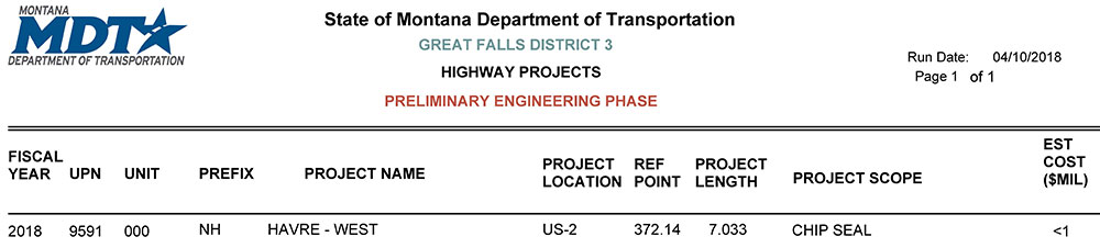 How To Read The STIP  Montana Department of Transportation (MDT)