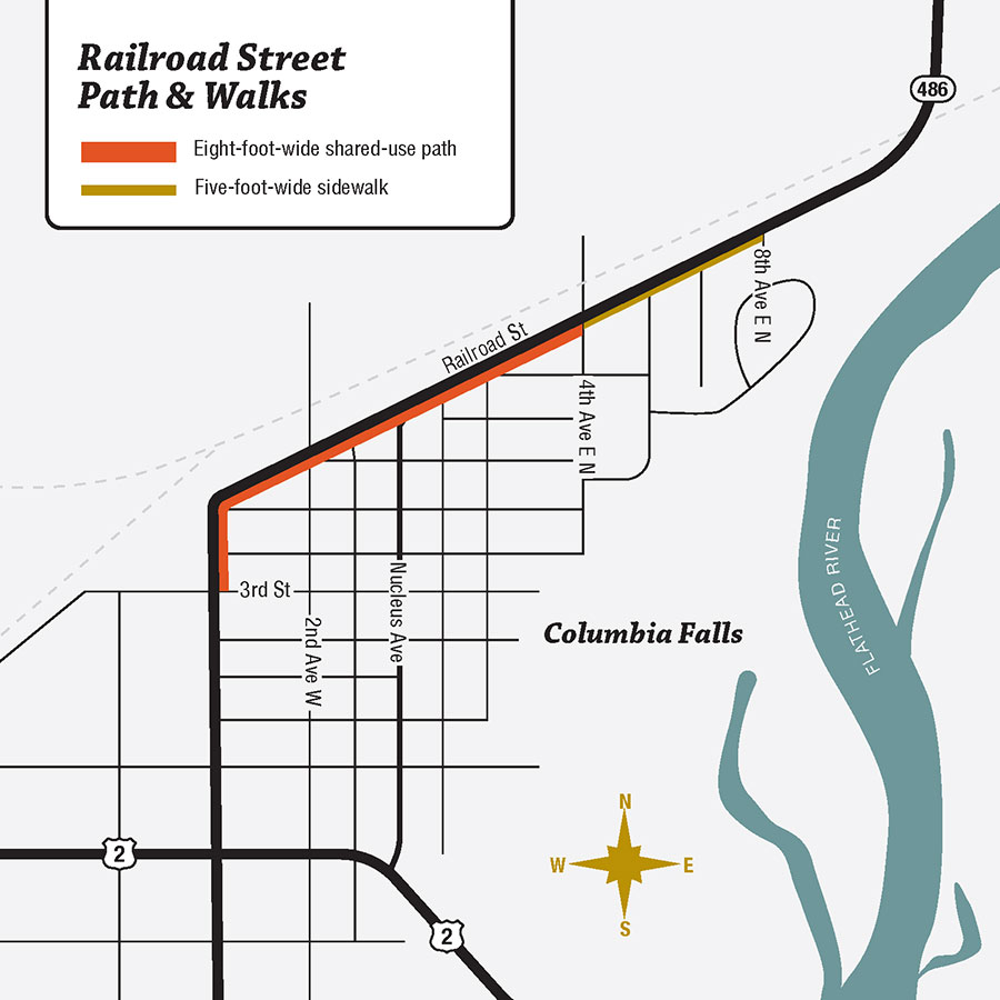 Railroad St. Path and Walks – Columbia Falls project map