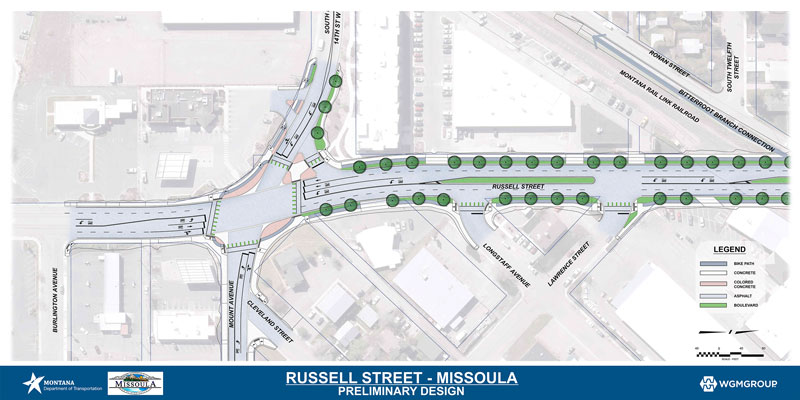 Russell Street design from Mount Avenue to Bitterroot Branch Connection.