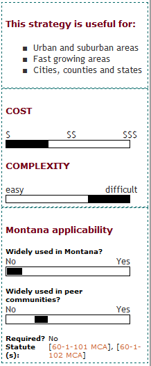 Design Standards & Policy - Access Management