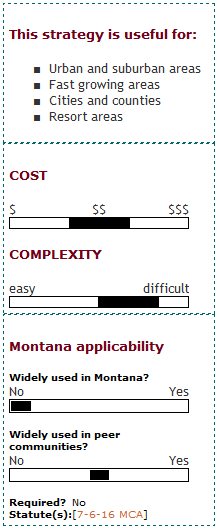 Impact Fees