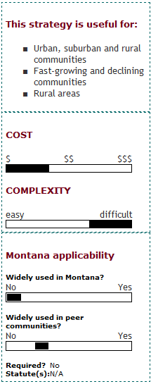 Design Standards & Policy - Multimodal Street Classification Systems