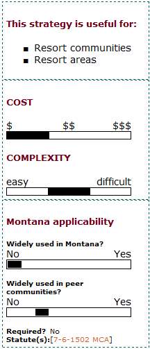 Financing Districts - Resort and Local Option Taxes