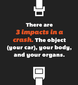 white text on black background that reads There are 3 impacts in a crash. The object (your car), your body, and your organs